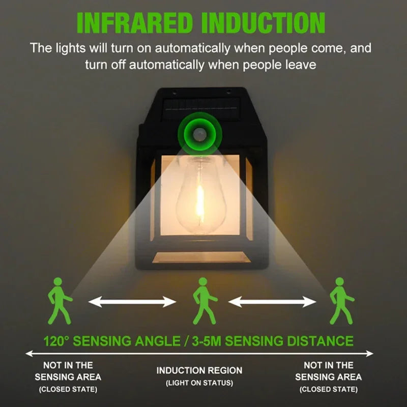 Ecoluz™ - Ilumine Seu Ambiente com Elegância e Eficiência Energética - Com detector de Movimento